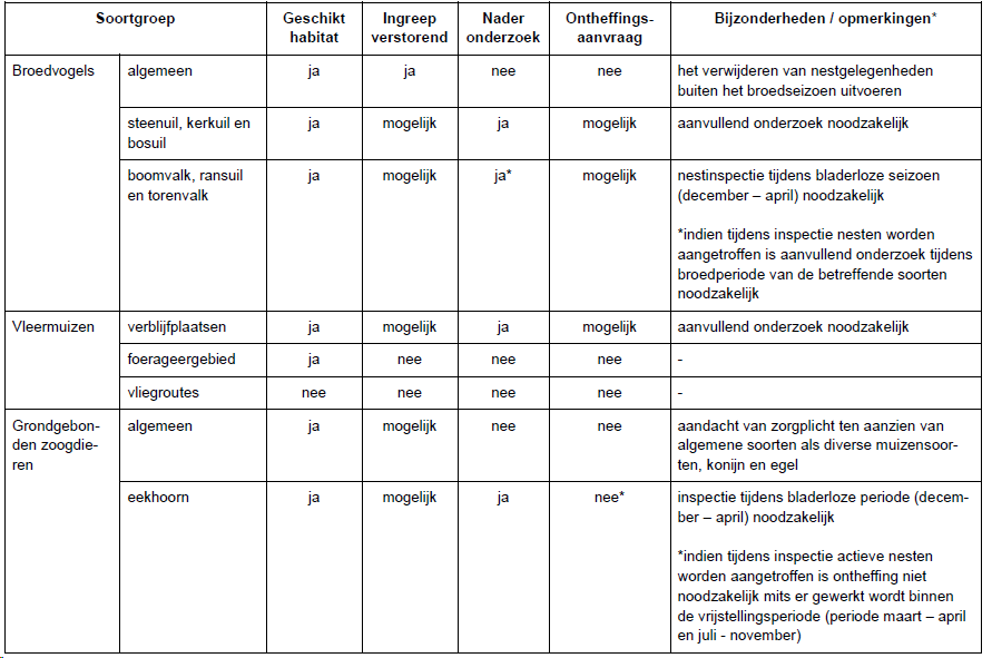 afbeelding "i_NL.IMRO.1641.BPL118-VG01_0032.png"