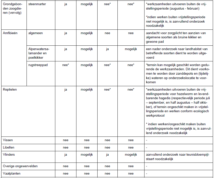 afbeelding "i_NL.IMRO.1641.BPL118-VG01_0033.png"
