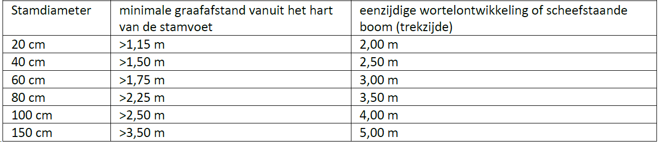 afbeelding "i_NL.IMRO.1641.BPL118-VG01_0034.png"