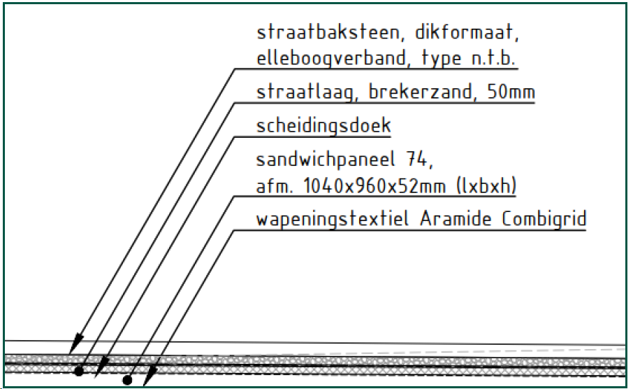 afbeelding "i_NL.IMRO.1641.BPL118-VG01_0035.png"