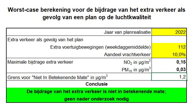 afbeelding "i_NL.IMRO.1652.BPBinderseind50-VA01_0021.jpg"