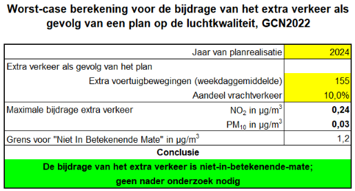 afbeelding "i_NL.IMRO.1652.BPGroenendaalGem-ON01_0036.png"