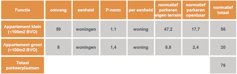 afbeelding "i_NL.IMRO.1652.BPKomwegHaageijk-ON01_0023.png"