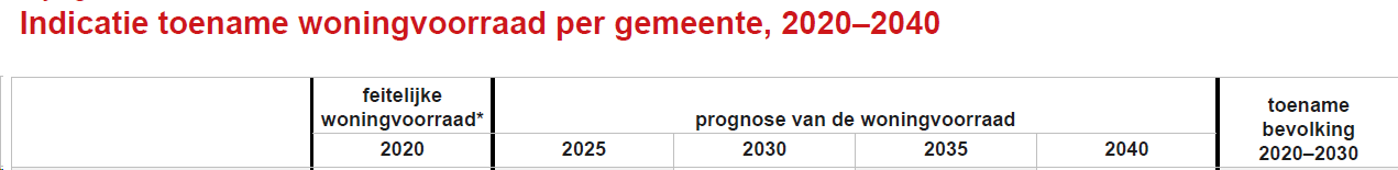 afbeelding "i_NL.IMRO.1652.BPMommuurdetuin-VA01_0011.png"
