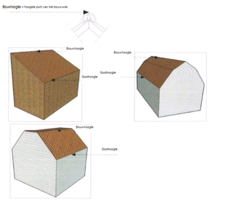 afbeelding "i_NL.IMRO.1652.BPRoessel2-VA01_0001.png"