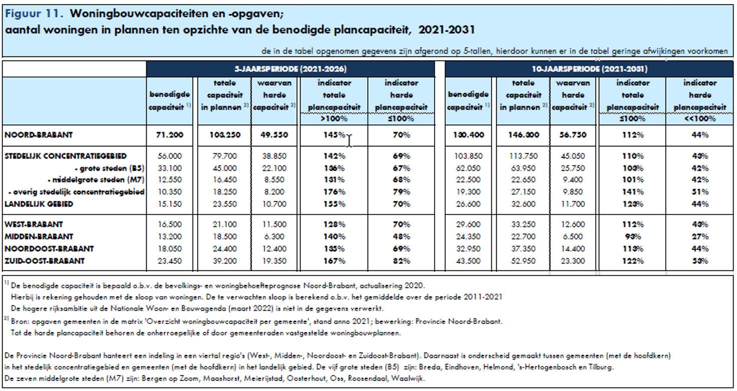 afbeelding "i_NL.IMRO.1652.BPRoessel6Bakel-VA01_0018.png"