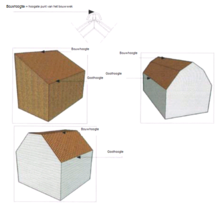 afbeelding "i_NL.IMRO.1652.BPRoessel6Bakel-VA01_0029.png"
