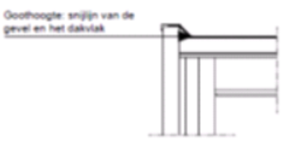 afbeelding "i_NL.IMRO.1652.BPRoessel6Bakel-VA01_0030.png"