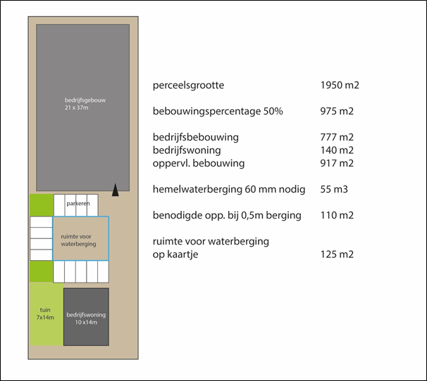 afbeelding "i_NL.IMRO.1652.BPzuidrandmortel-VA02_0019.png"