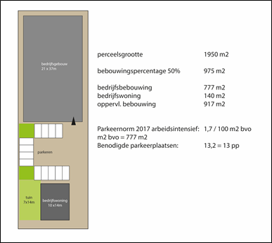 afbeelding "i_NL.IMRO.1652.BPzuidrandmortel-VA02_0020.png"