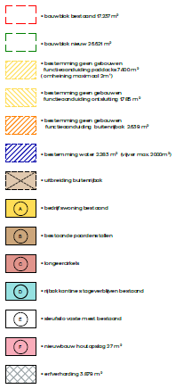 afbeelding "i_NL.IMRO.1652.Buitengebied122023-VA01_0014.png"
