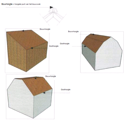 afbeelding "i_NL.IMRO.1652.Groeskuilen-VA01_0001.png"