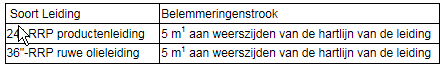 afbeelding "i_NL.IMRO.1652.Stedelijk102018-ON01_0003.png"