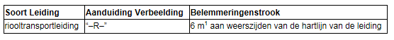 afbeelding "i_NL.IMRO.1652.Stedelijk102018-ON01_0004.png"