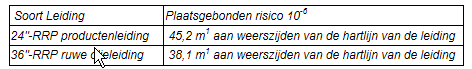 afbeelding "i_NL.IMRO.1652.Stedelijk102018-ON01_0006.png"