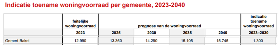 afbeelding "i_NL.IMRO.1652.TAMOPDeelZuidMid-VA01_0006.png"