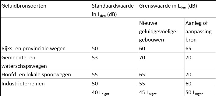 afbeelding "i_NL.IMRO.1652.TAMOPDoonheideIII-VA01_0030.jpg"