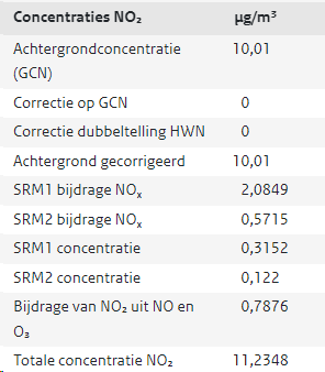 afbeelding "i_NL.IMRO.1652.TAMopGroeskuilen-VA01_0017.png"