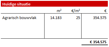 afbeelding "i_NL.IMRO.1652.WPHeibloem1a-VA01_0007.png"
