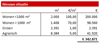 afbeelding "i_NL.IMRO.1652.WPHeibloem1a-VA01_0008.png"