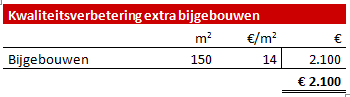 afbeelding "i_NL.IMRO.1652.WPHeibloem1a-VA01_0009.png"