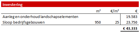 afbeelding "i_NL.IMRO.1652.WPHeibloem1a-VA01_0010.png"