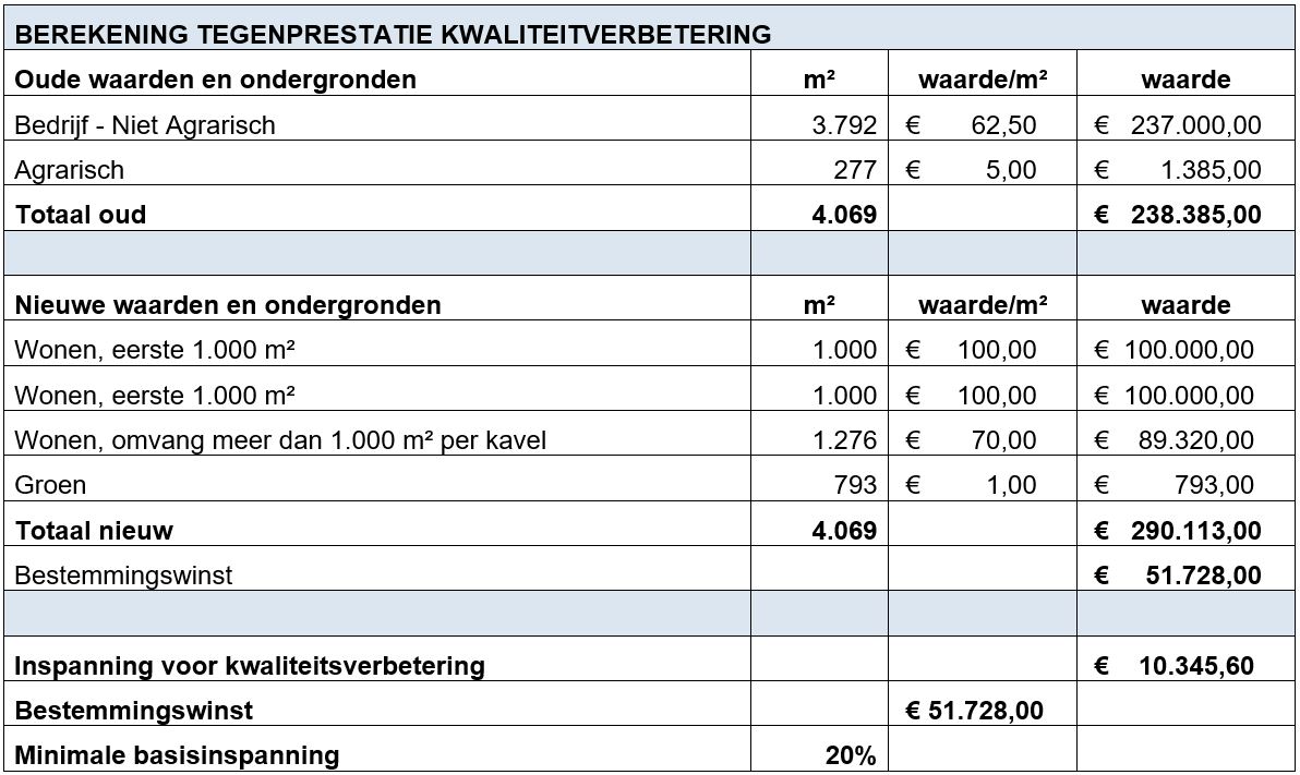 afbeelding "i_NL.IMRO.1652.WPMathijseind8-VA01_0020.jpg"