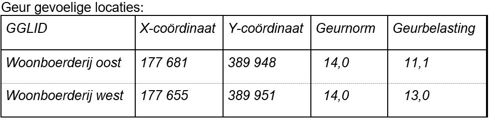 afbeelding "i_NL.IMRO.1652.WPMathijseind8-VA01_0025.jpg"
