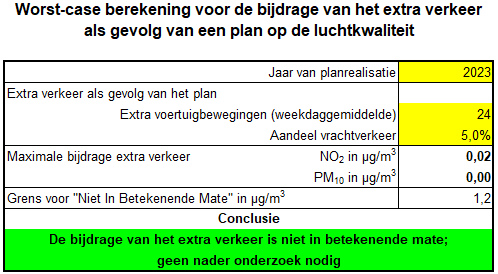 afbeelding "i_NL.IMRO.1652.WPVeldweg6-VA01_0006.png"