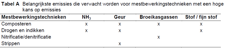 afbeelding "i_NL.IMRO.1652.Wolfsveld2014-VG01_0002.png"