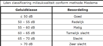 afbeelding "i_NL.IMRO.1655.AFW0062-C002_0017.png"
