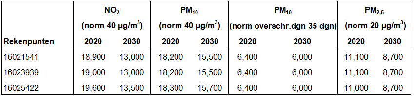 afbeelding "i_NL.IMRO.1655.AFW0062-C002_0024.png"