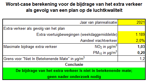 afbeelding "i_NL.IMRO.1655.BP1022-C001_0017.png"