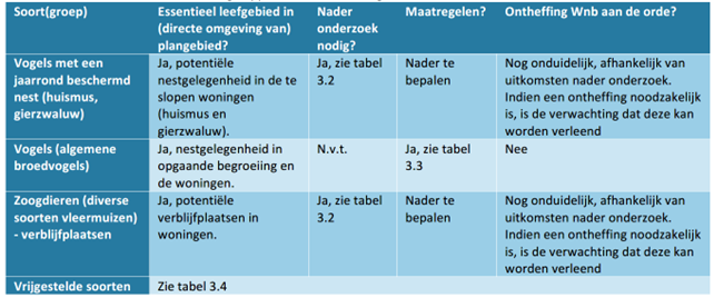 afbeelding "i_NL.IMRO.1655.BP1026-B001_0007.png"