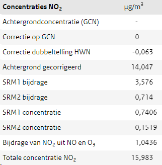 afbeelding "i_NL.IMRO.1655.BP1027-C001_0031.png"