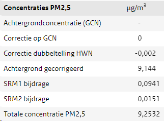 afbeelding "i_NL.IMRO.1655.BP1027-C001_0033.png"