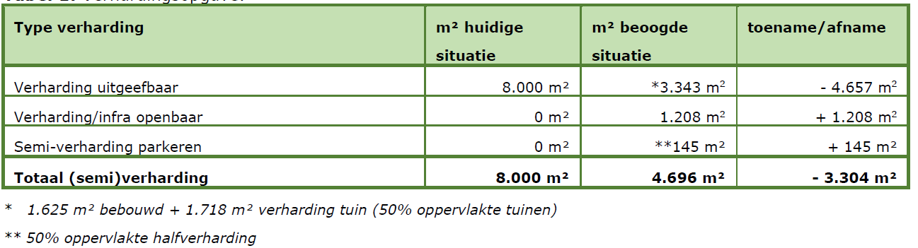afbeelding "i_NL.IMRO.1655.BP1028-C001_0011.png"