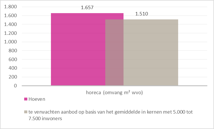 afbeelding "i_NL.IMRO.1655.BP2018-C001_0020.png"