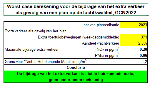 afbeelding "i_NL.IMRO.1655.BP2018-C001_0031.png"