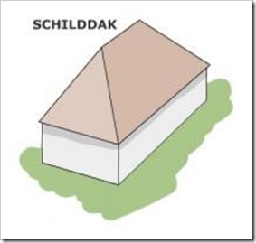 schilddak
