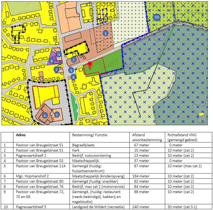afbeelding "i_NL.IMRO.1655.BP4016-C001_0011.png"