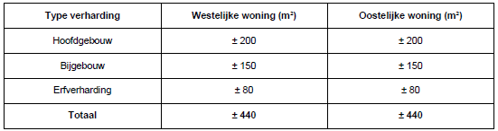 afbeelding "i_NL.IMRO.1655.BP4016-C001_0012.png"