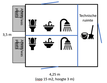 afbeelding "i_NL.IMRO.1655.BP6026-C001_0014.png"