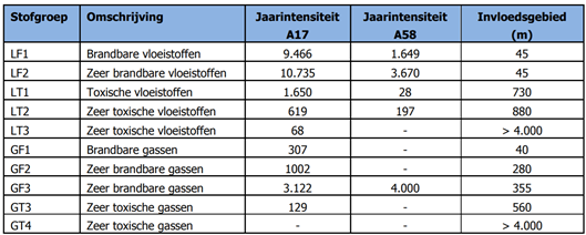 afbeelding "i_NL.IMRO.1655.BP6026-C001_0027.png"