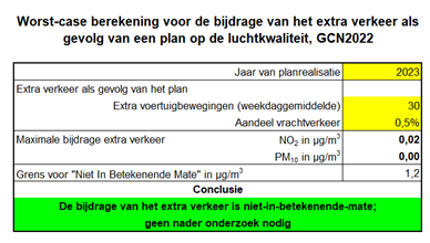afbeelding "i_NL.IMRO.1655.BP6026-C001_0032.png"