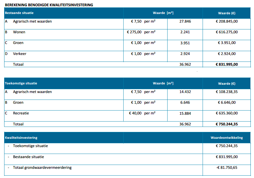 afbeelding "i_NL.IMRO.1655.BP6026-C001_0035.png"