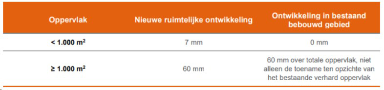 afbeelding "i_NL.IMRO.1655.BP6035-C001_0024.png"