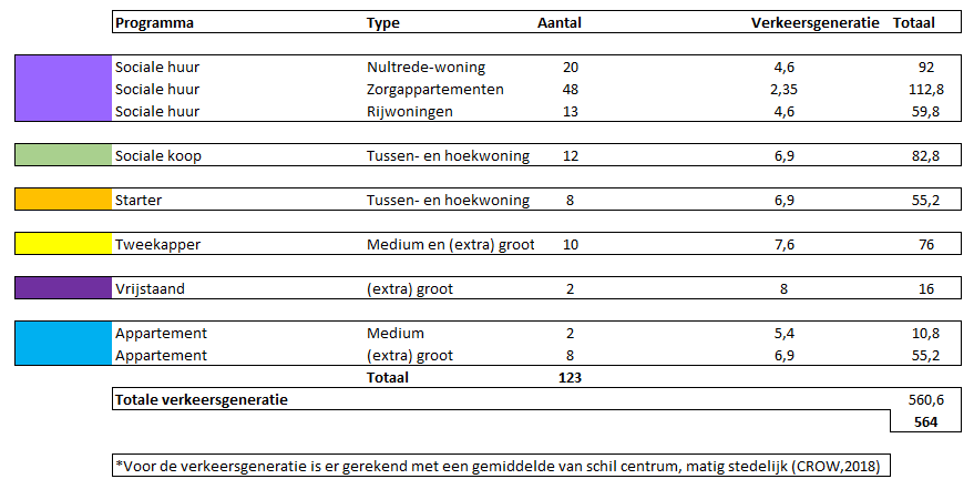 afbeelding "i_NL.IMRO.1658.22dBuldersDG4-vs01_0006.png"
