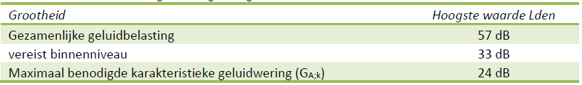afbeelding "i_NL.IMRO.1658.22dBuldersDG4-vs01_0013.png"
