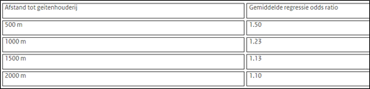 afbeelding "i_NL.IMRO.1658.22dBuldersDG4-vs01_0016.png"
